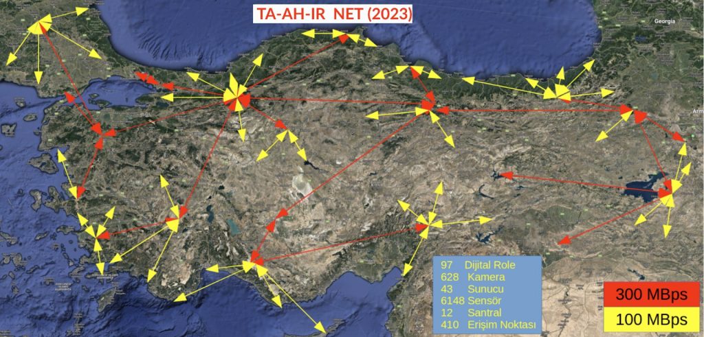WhatsApp-Image-2022-08-17-at-13.09.12-1024x491 Amatör Telsiz Acil Veri Ağı (TAHIR-NET) Geliyor!